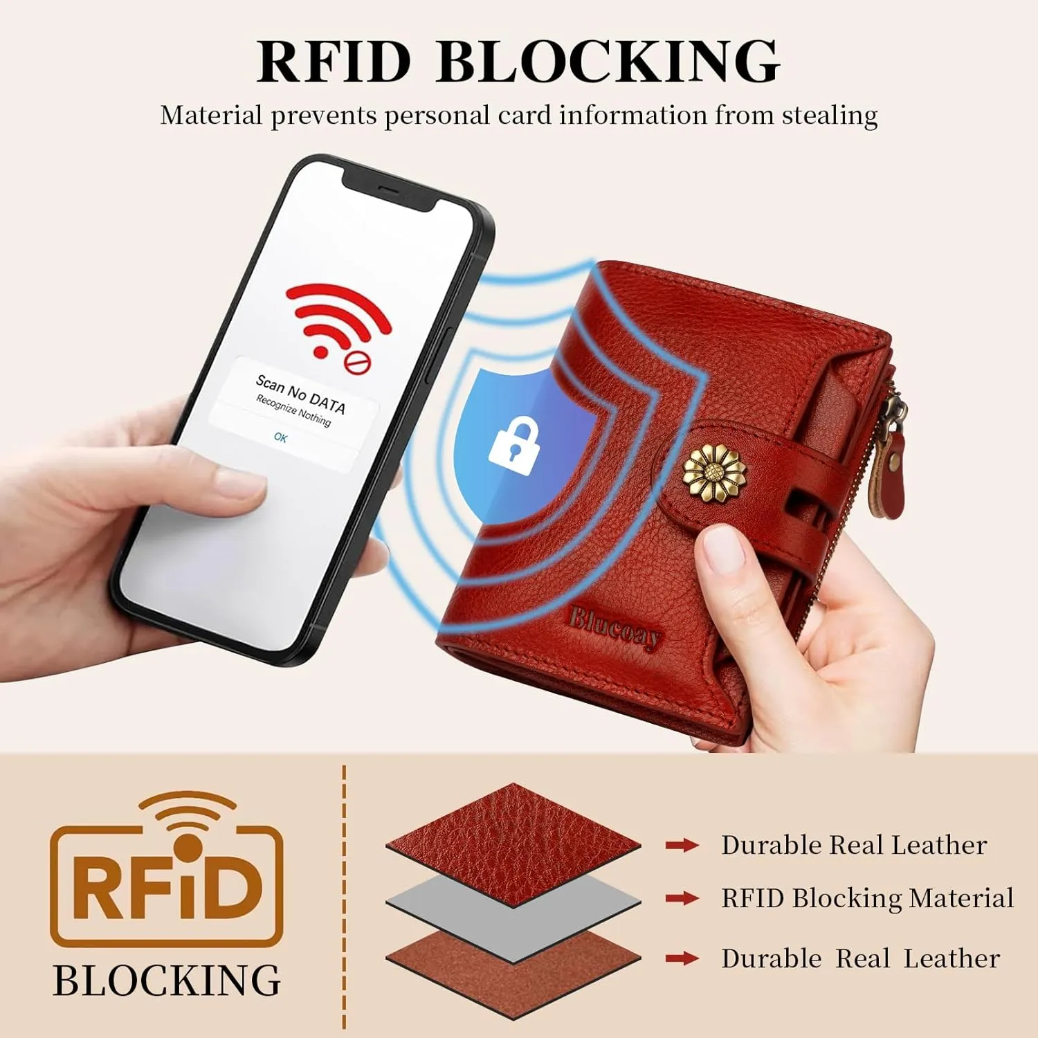 Wallet Women,RFID Blocking Leather Womens Wallet Bifold Compact Card Holder Small Wallet for Women with Removable ID Window Red